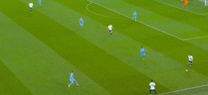 开云体育-【英超】孙兴慜2传 凯恩2球 曼城补时追平+遭绝杀负