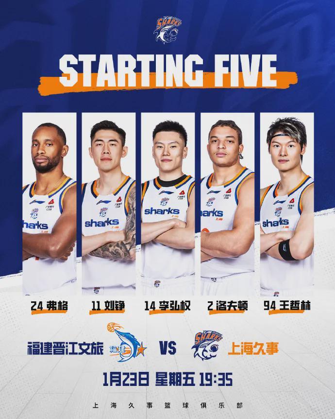 开云下载-CBA常规赛第18轮，上海男篮110:80战胜福建队